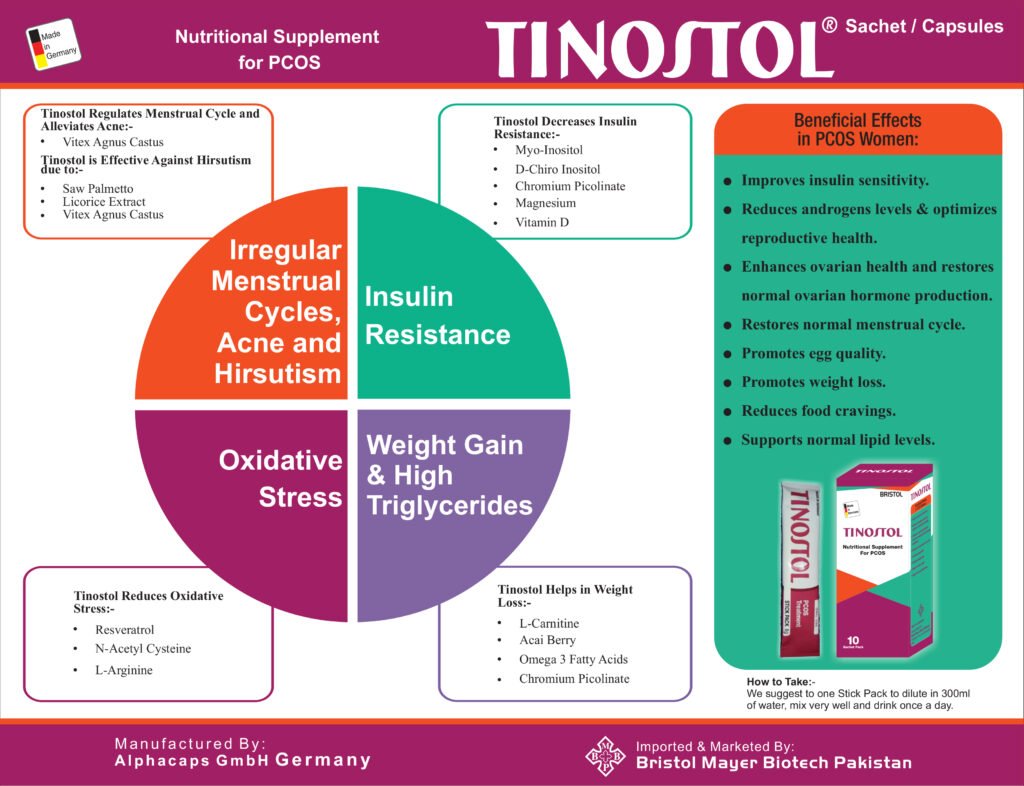 Tinostol Nutritional Supplement